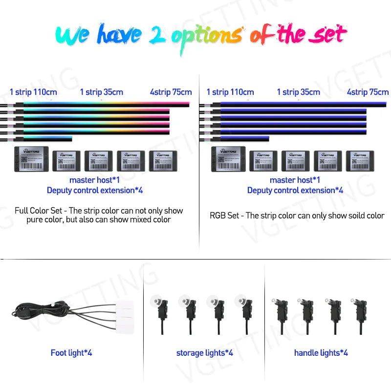 RGB Car Ambient Interior Lights – Full Colour LED Streamer Strip for Dashboard & Footwell