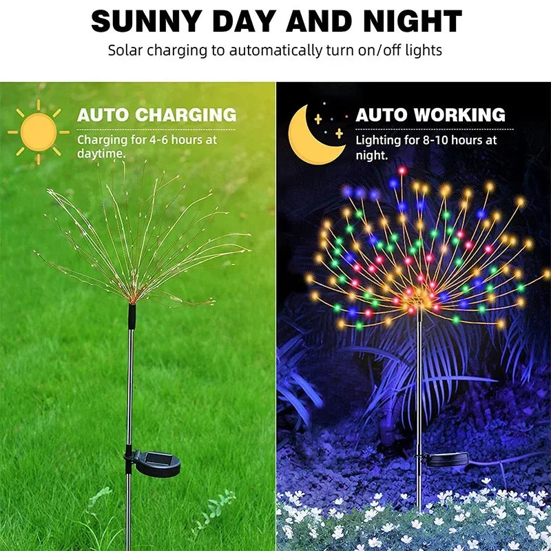 Solar Firework Burst Garden Stake Lights – Outdoor LED Pathway Décor