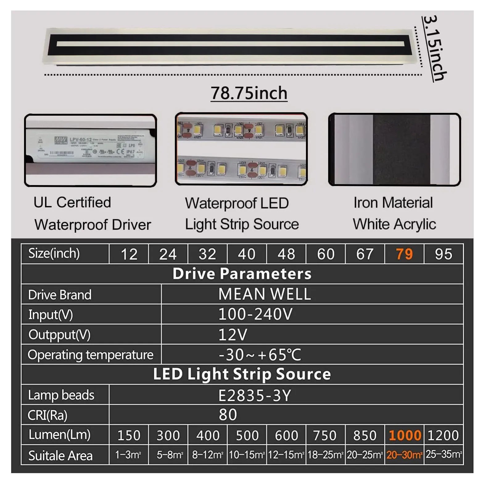 Strip IP67 Waterproof Humidifier Night Light Dimmable Color-Changing design detail view