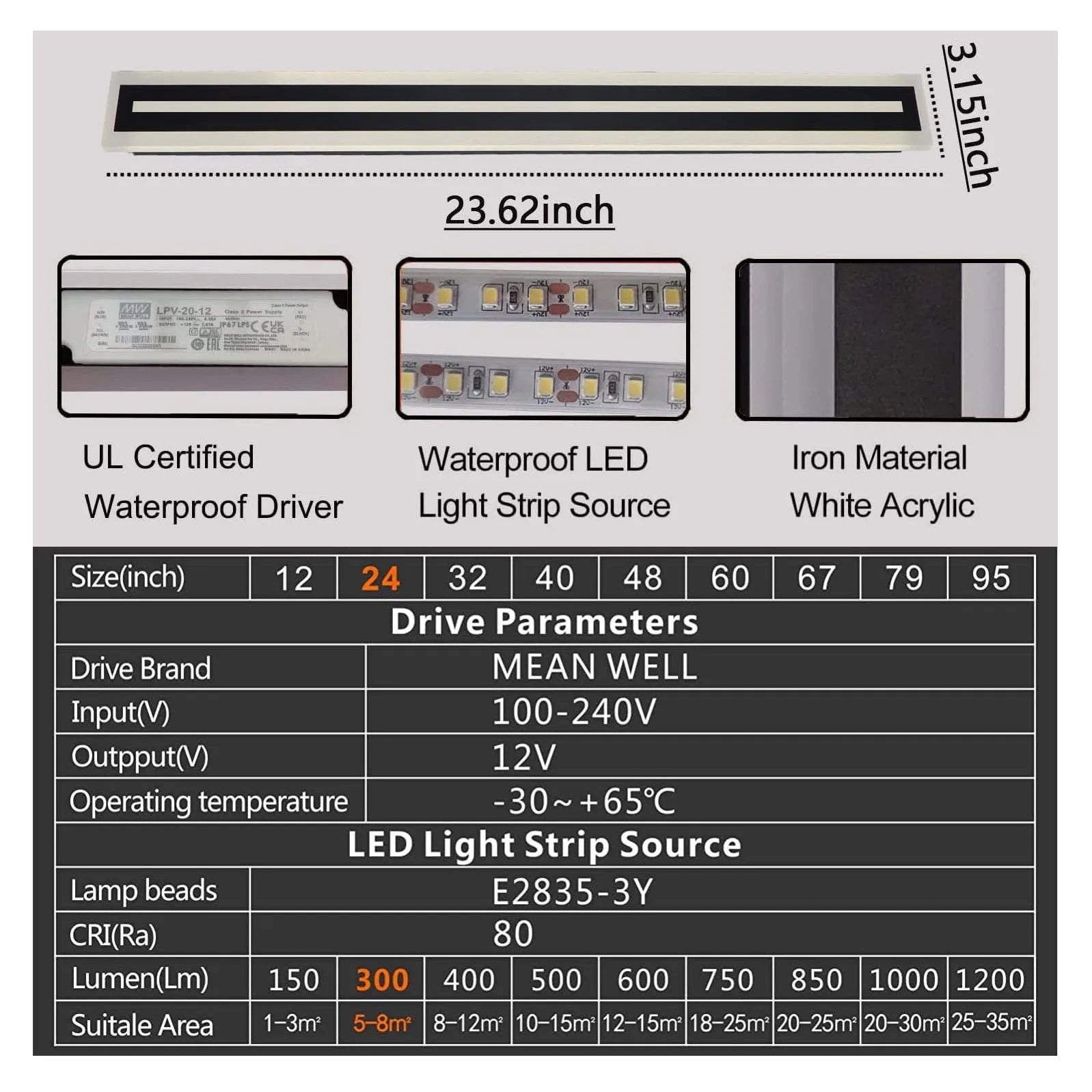Strip IP67 Waterproof Humidifier Night Light Dimmable Color-Changing lifestyle product view