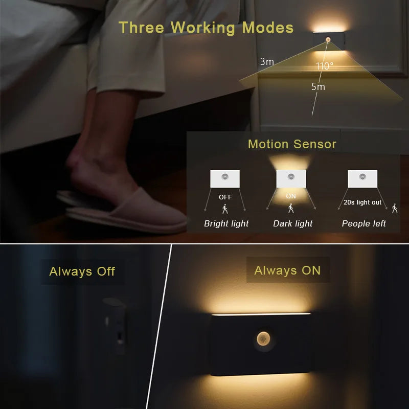 Smart Linkable Motion Sensor Nightlights