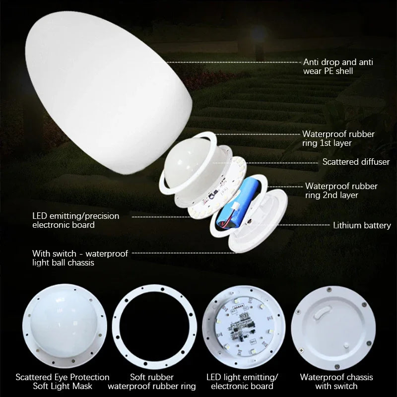 Modern Rechargeable Waterproof Ambient Light