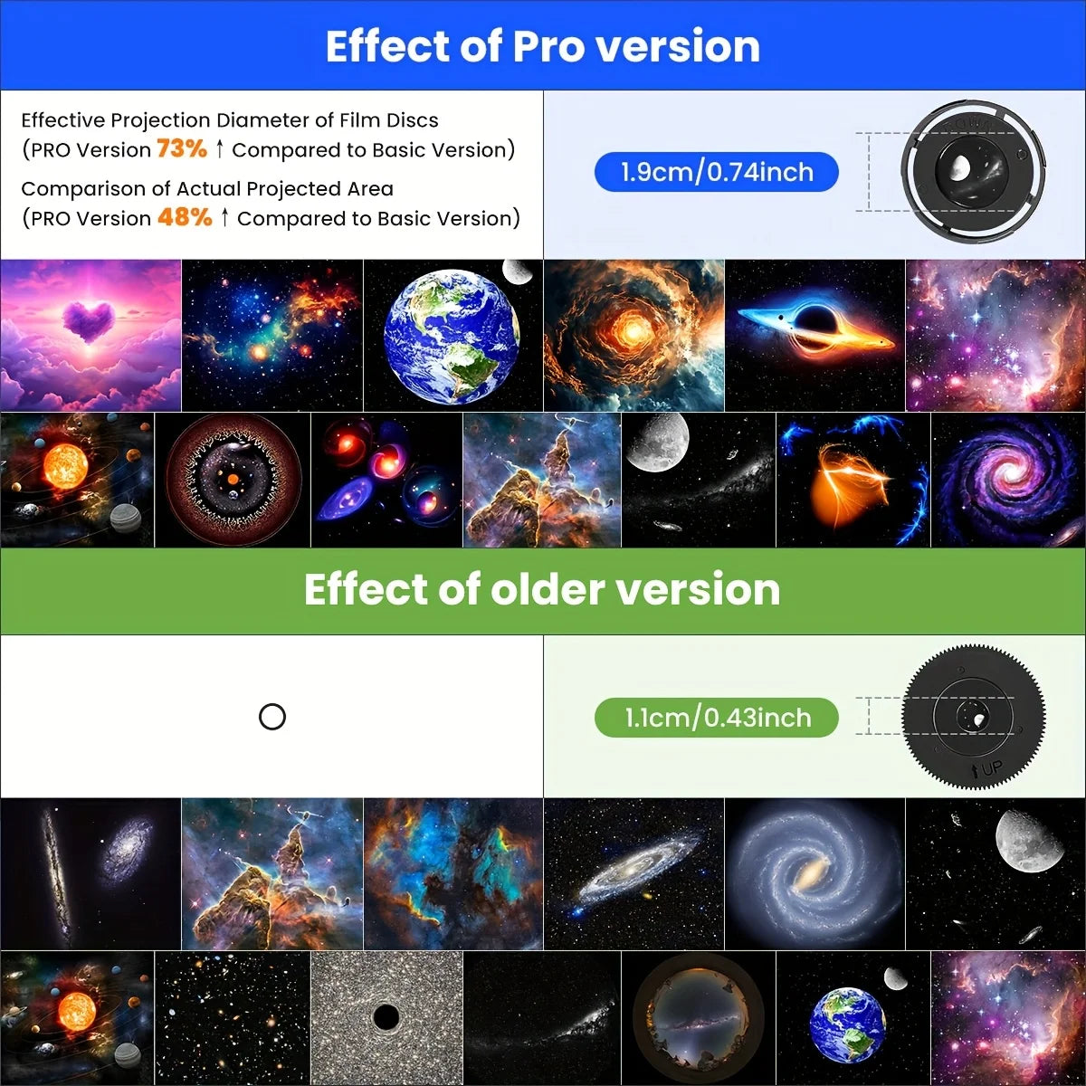 Star Projector Night Light Dimmable Remote Control close-up product view, in White Pro or Black Pro