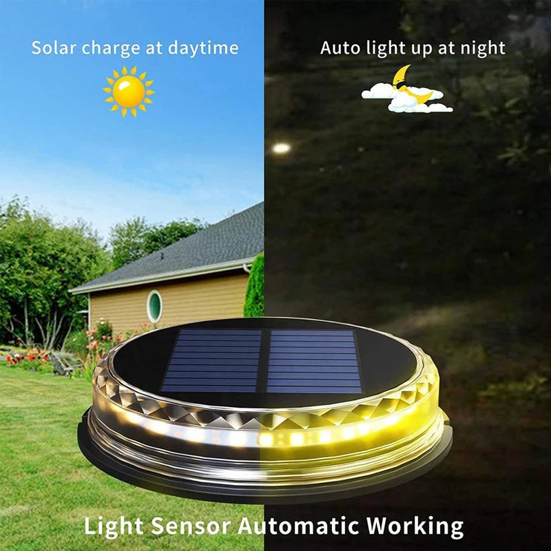 Solar-Powered Waterproof Garden Lights