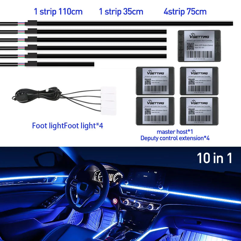 RGB Car Ambient Interior Lights – Full Colour LED Streamer Strip for Dashboard & Footwell