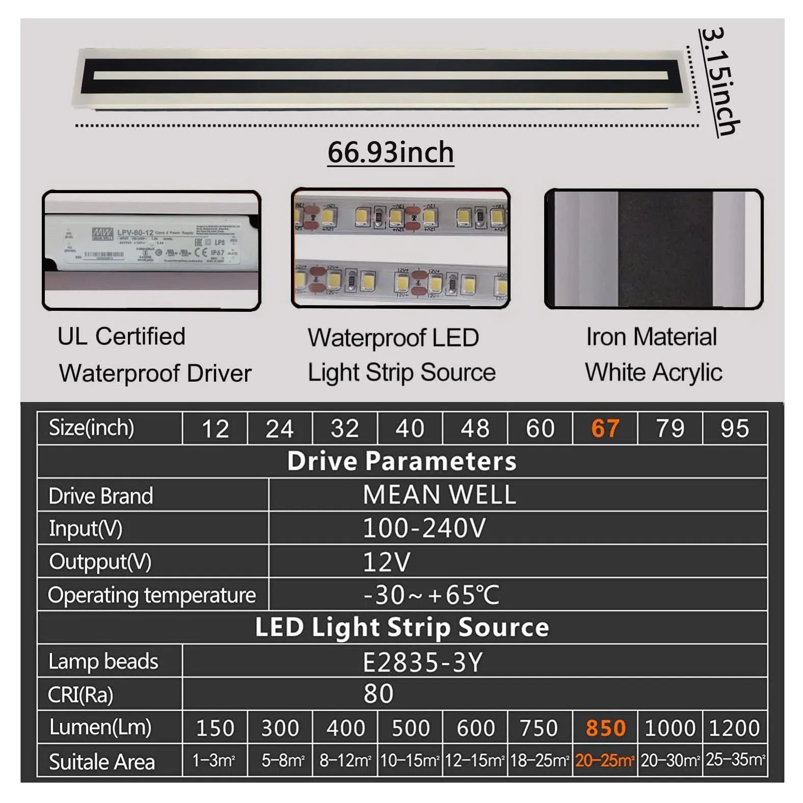 Strip IP67 Waterproof Humidifier Night Light Dimmable Color-Changing close-up product view