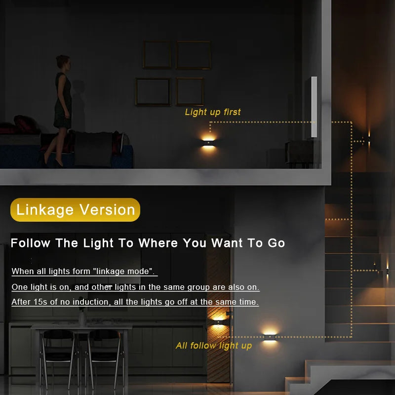 Smart Linkable Motion Sensor Nightlights