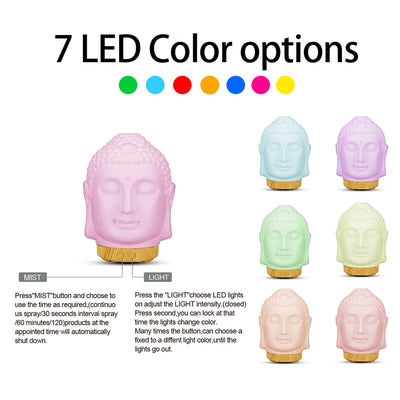 Wood Humidifier Night Light Color-Changing Remote Control design detail view