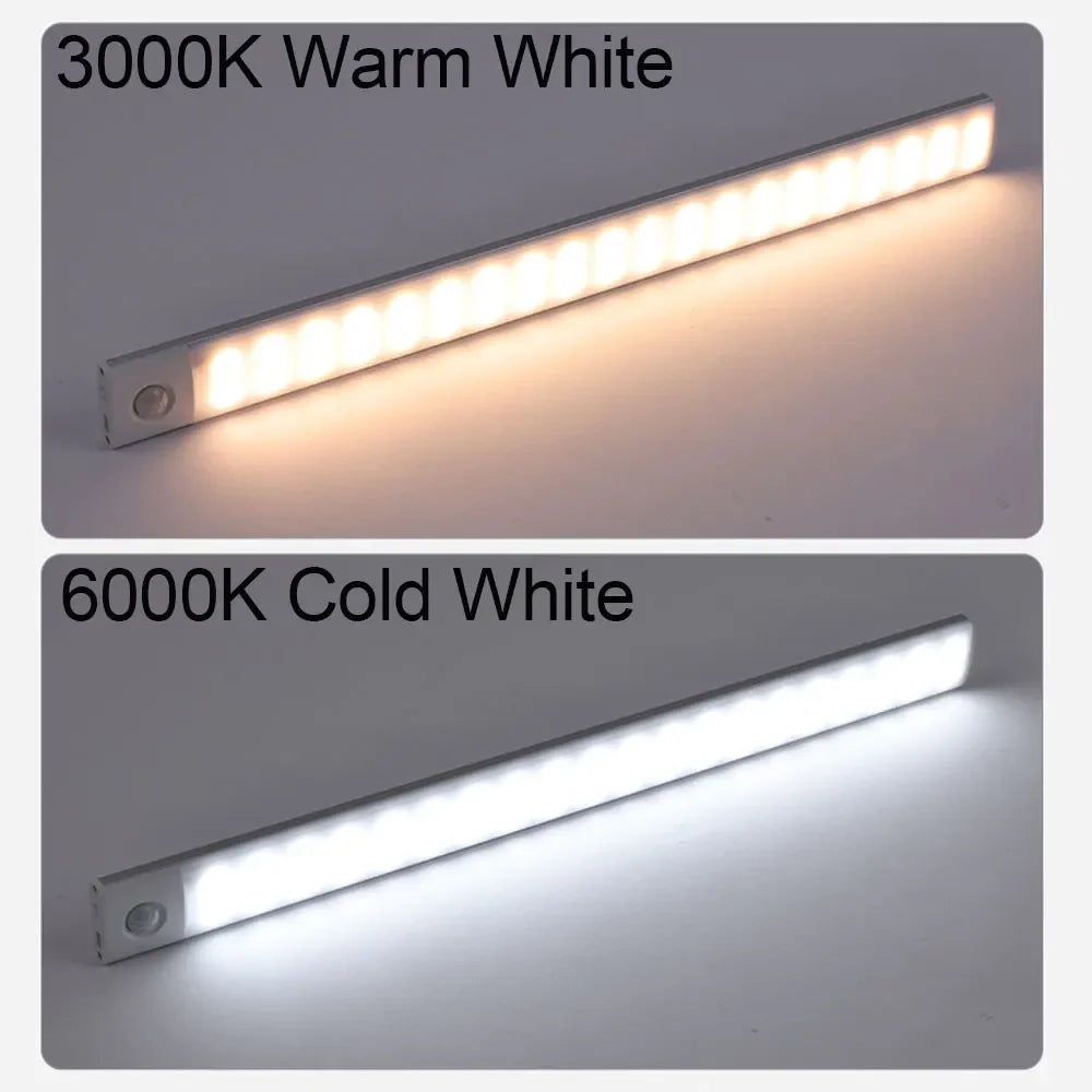 Rechargeable Motion Sensor Night Light USB design detail view