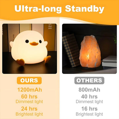 Baby Chick Silicone Nightlight