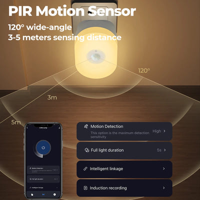 SmartSense WiFi Motion Sensor Night Light
