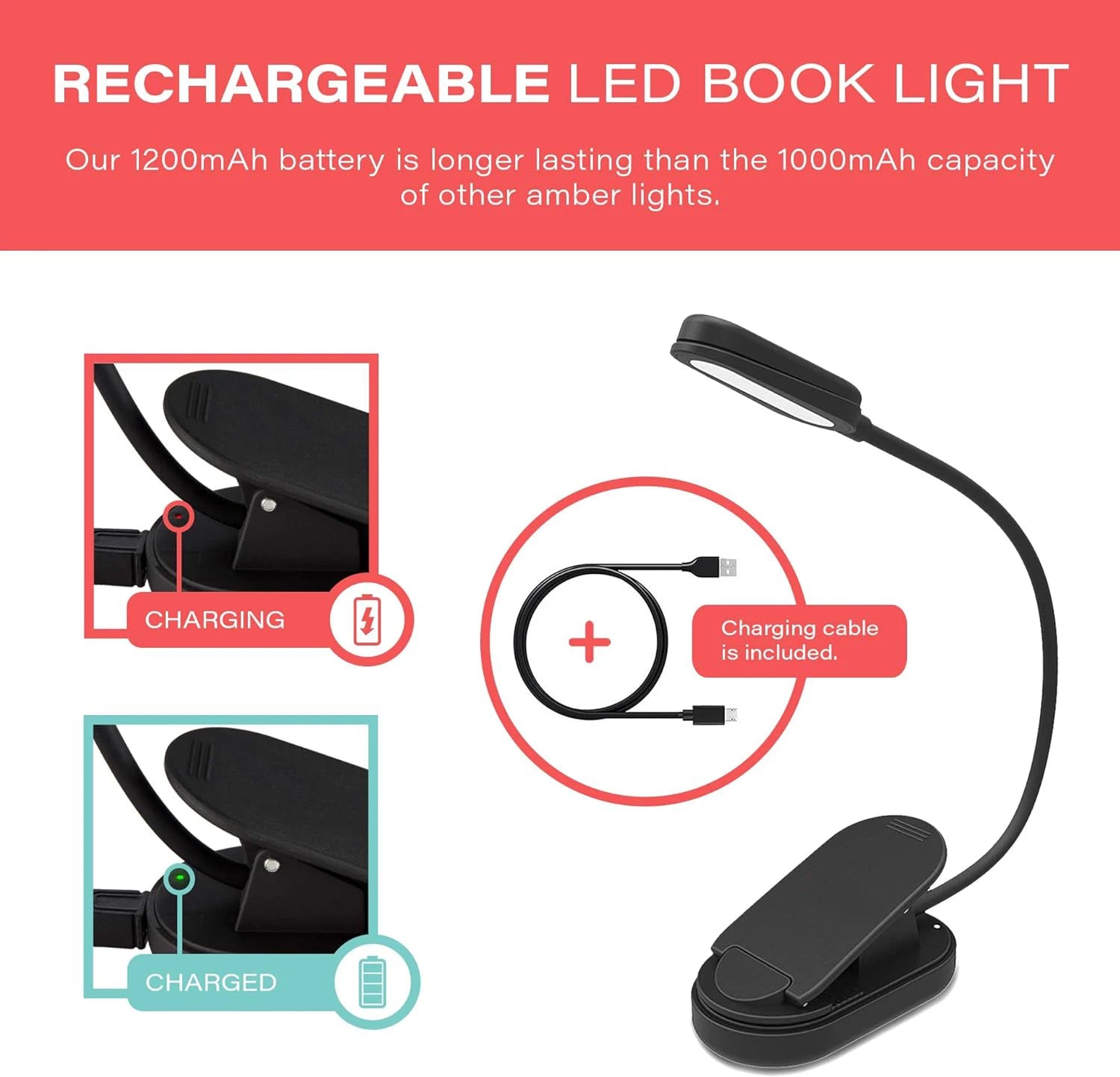 Amber Blue-Light Blocking Clip Reading Light – 1600K Rechargeable Eye-Care LED
