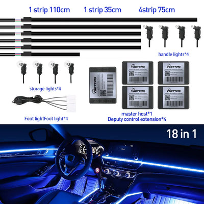 RGB Car Ambient Interior Lights – Full Colour LED Streamer Strip for Dashboard & Footwell