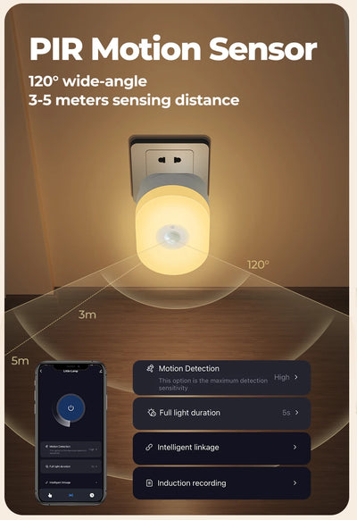 SmartSense WiFi Motion Sensor Night Light