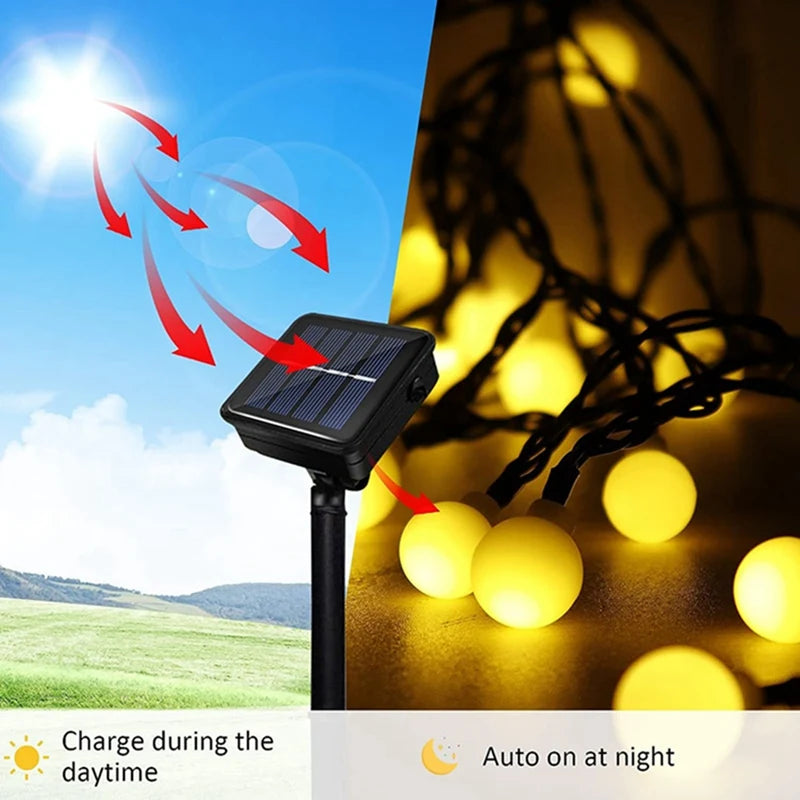 Globe String Lights Solar Color-Changing close-up product view