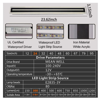 Strip IP67 Waterproof Humidifier Night Light Dimmable Color-Changing lifestyle product view
