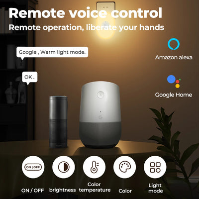 SmartSense WiFi Motion Sensor Night Light