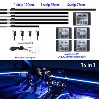 RGB Car Ambient Interior Lights – Full Colour LED Streamer Strip for Dashboard & Footwell