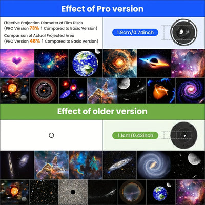 Star Projector Night Light Dimmable Remote Control close-up product view, in White Pro or Black Pro