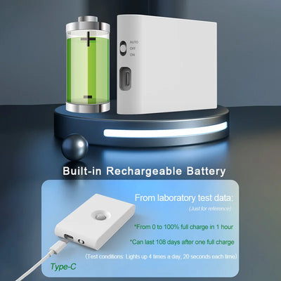 Smart Linkable Motion Sensor Nightlights