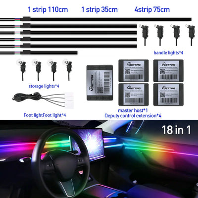 RGB Car Ambient Interior Lights – Full Colour LED Streamer Strip for Dashboard & Footwell