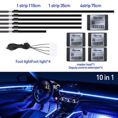RGB Car Ambient Interior Lights – Full Colour LED Streamer Strip for Dashboard & Footwell